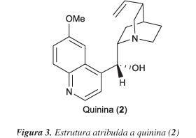 quinina