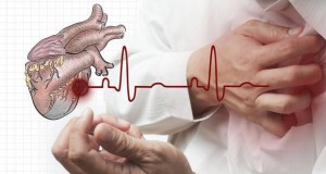 heart-disease-symptoms