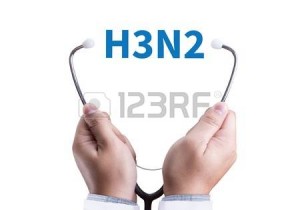 h3n2-ciclo-influenza-replicación-del-virus