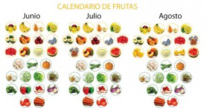 Calendario-verduras-1024x535