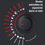gra_fico_oms-nivelesadmisiblesderuido-2015